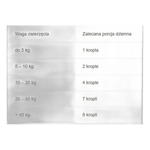 cbdmed olejek cbd kupić